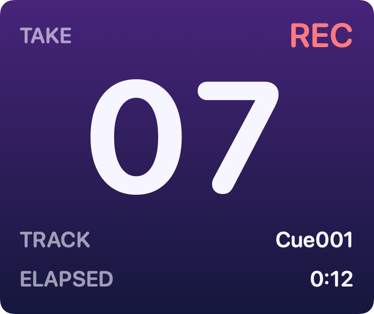 SessionHUD profile